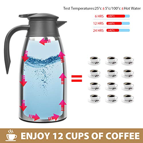 Yummy Sam Jarra térmica de café de acero inoxidable de 68 on