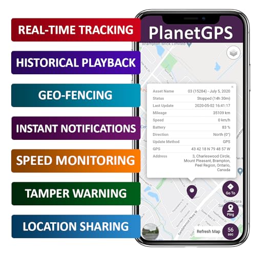 (Júpiter) - Rastreador GPS magnético impermeable para vehícu