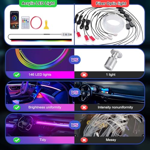 Luces LED acrílicas para automóvil, tira de luz RGB de 43.3