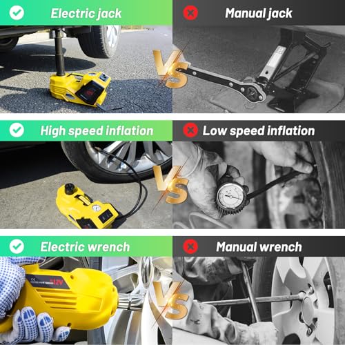 ZAISHANG - Kit de gato eléctrico para coche de 5 toneladas y