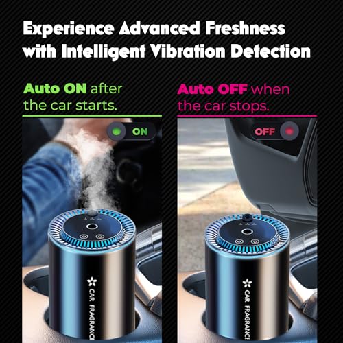 Ambientador inteligente para automóvil – Difusor automático