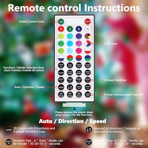 Joomer Luces de Navidad RGB que cambian de color, 33 pies, 1