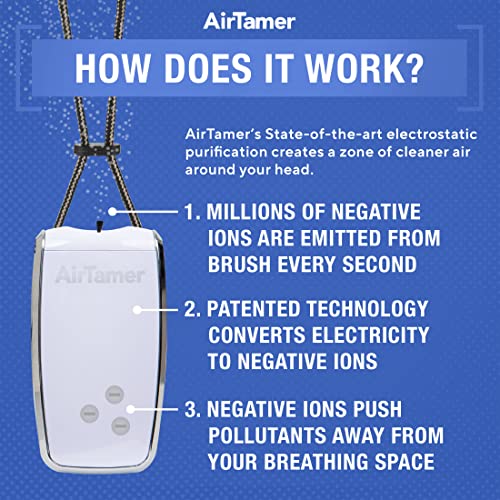 AirTamer Purificador de aire personal recargable A320W, rend