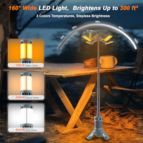 Luces telescópicas mejoradas, 12000 mAh, luz dimable para ex