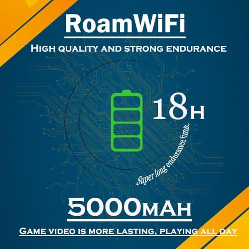 RoamWiFi 4G LTE WiFi Hotspot móvil, enrutador de viaje de co
