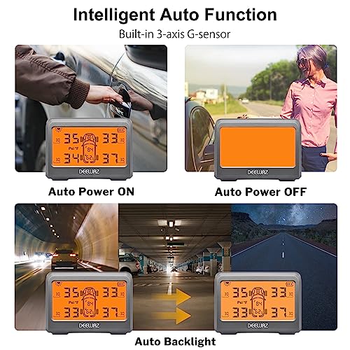 Sistema de monitoreo de presión de neumáticos TPMS solar, si