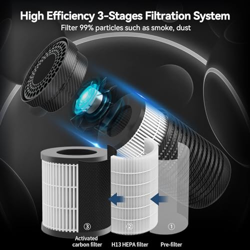 Purificador de aire para automóvil, mini purificador de aire
