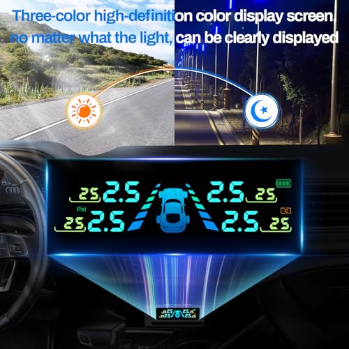 JUSTTOP Sistema de monitoreo de presión de neumáticos con ca