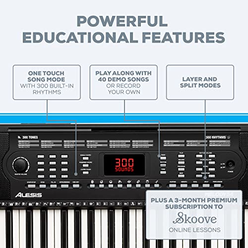 Alesis Melody 54 - Piano digital con teclado eléctrico con 5
