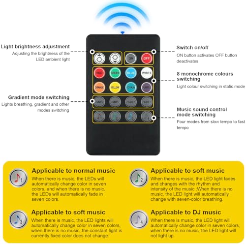 RBG - Luces interiores LED para automóvil, 48 luces LED mult