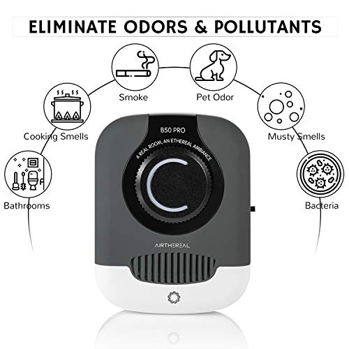 Airthereal B50-PRO Mini generador de ozono con iones negativ
