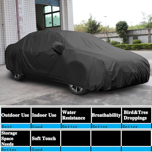uxcell Funda impermeable para automóvil para todo tipo de cl