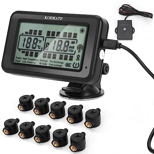 TPMS, sistemas de monitoreo de presión de neumáticos tpms, 7