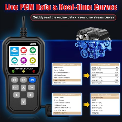 OBD2 escáner Cloud Print y batería Probador herramienta de d