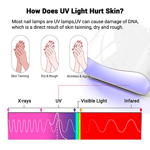 Lámpara ultravioleta MelodySusie de 54 W, para uñas, secado