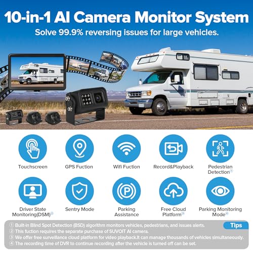 Sistema de cámara de respaldo WiFi GPS 6CH RV con monitor de