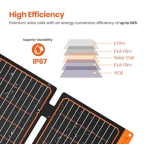 FlexSolar Cargadores de paneles solares portátiles de 60 W c