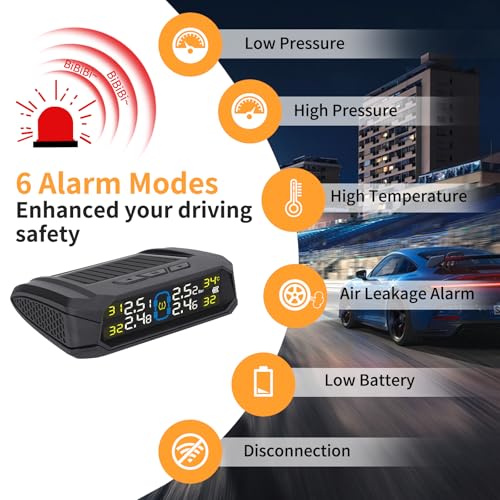 Sistema de monitoreo de presión de neumáticos para automóvil