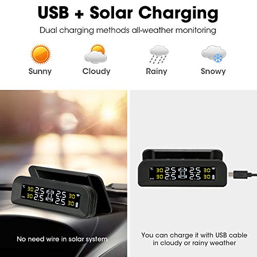 Sistema de monitoreo de presión de neumáticos TPMS solar ina