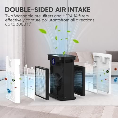 Purificadores de aire para habitación grande del hogar, filt