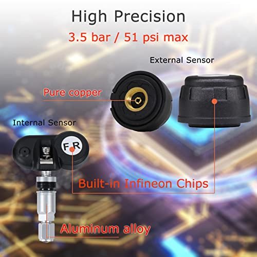 Sistema de monitoreo de presión de neumáticos, TPMS solar in
