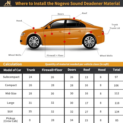 Alfombrilla de amortiguación de sonido de coche de 394 mil d
