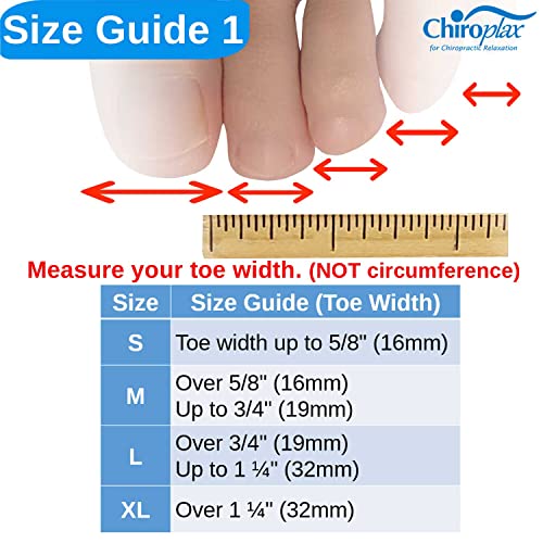 Chiroplax Fundas protectoras para tubos de dedos de los pies