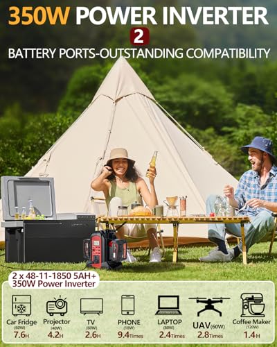 Taingwei Inversor de corriente de 350 W para batería Milwauk