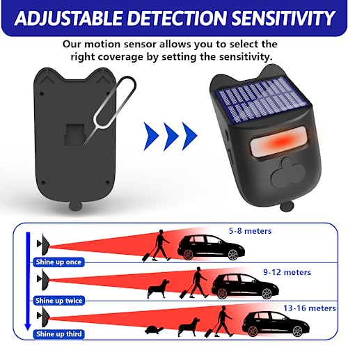 Alarmas solares inalámbricas para entrada exterior resistent