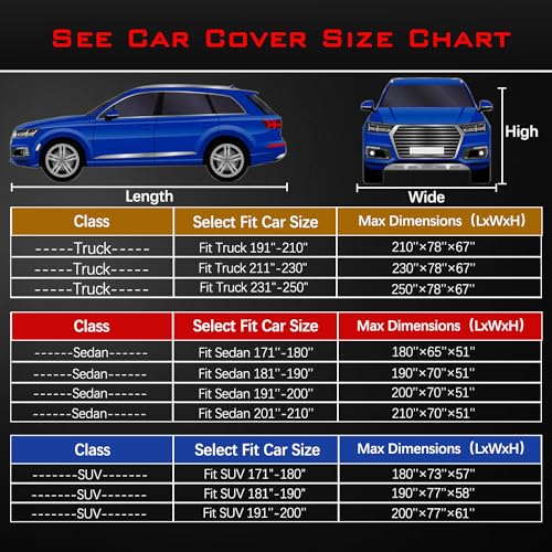 Funda de automóvil de 30 capas para vehículos SUV para todo
