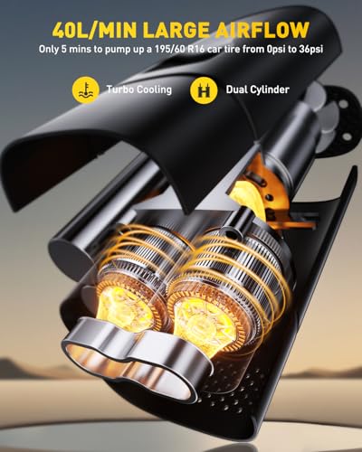 AUXITO A502-Inflador de neumáticos Compresor de aire portáti