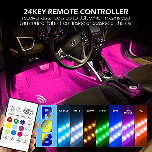 Luces interiores de automóvil LED para interior de automóvil
