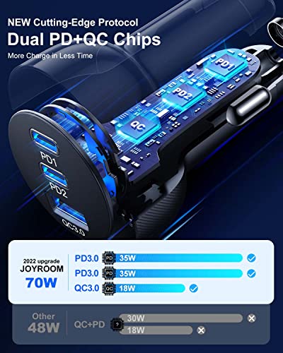 JOYROOM Cargador de coche USB C de 70 W, doble PD35W y QC3.0