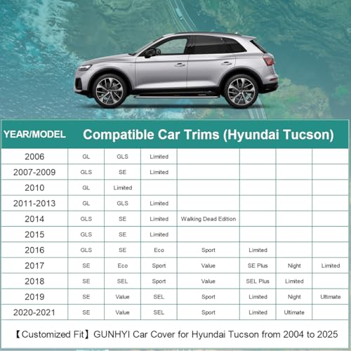 Funda de automóvil prémium para Hyundai Tucson (2004-2025),