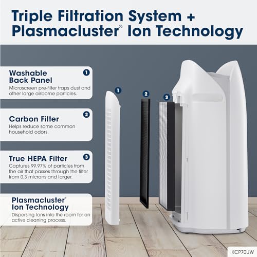 SHARP Purificador y humidificador de aire inteligente compat