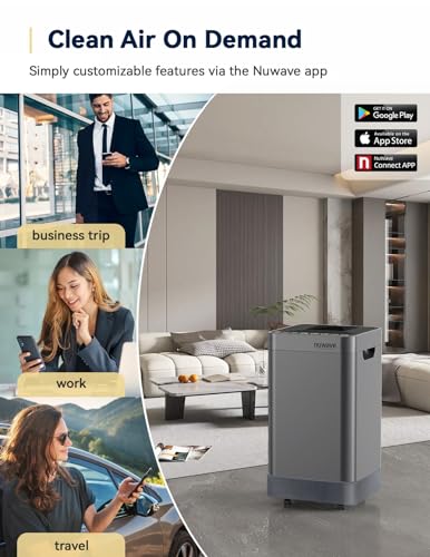 Nuwave Air Purifier for Extra Large Room 2934 Sq Ft, OxyPure