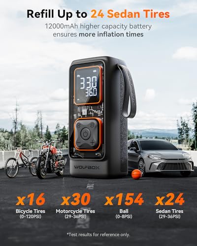 WOLFBOX Inflador de neumáticos de 12000 mAh y 150 PSI, compr