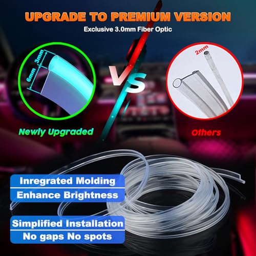 Tira de luces LED USB para interior de automóvil con aplicac