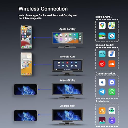 Pantalla inalámbrica Apple Carplay, Android Auto, con cámara