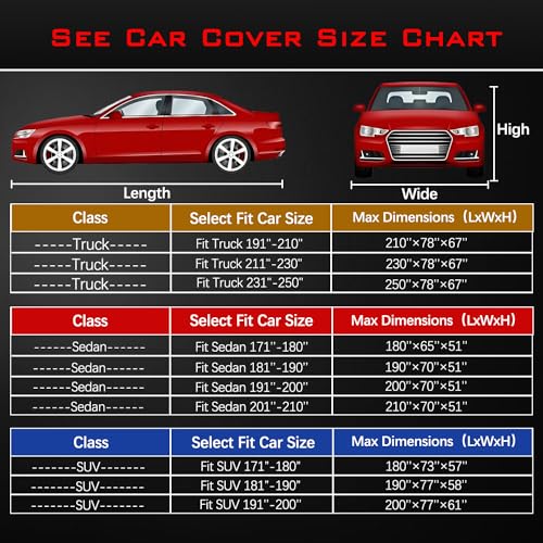 Funda de automóvil de 30 capas para automóviles para todo ti
