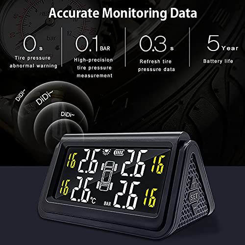 3T6B Sistema de monitoreo de presión de neumáticos para auto