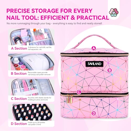 SAVILAND Bolsa organizadora de esmalte de uñas: organizador