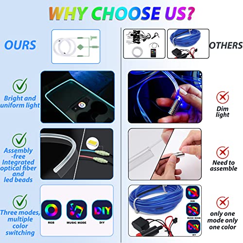 Tira de luces LED para coche, luces interiores del coche, ki
