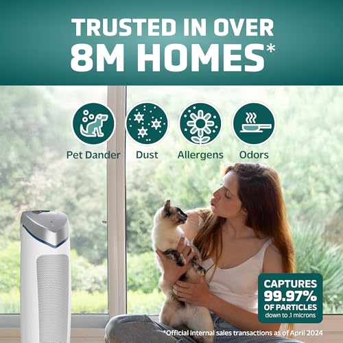 GermGuardian Purificador de aire con filtro puro HEPA 13 par