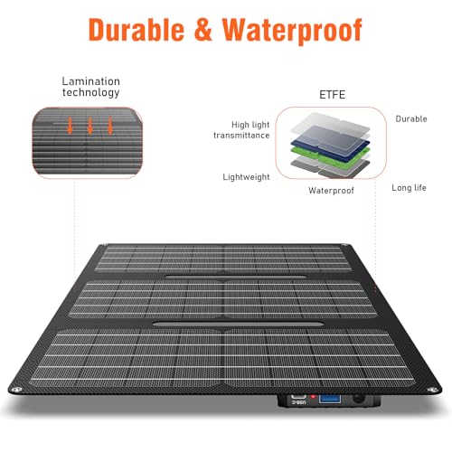 Cargador de panel solar portátil de 30 W, panel monocristali
