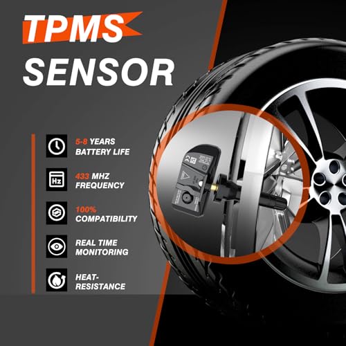 Sensores TPMS, sistema de monitor de presión de neumáticos d