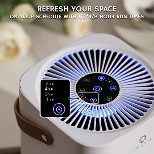 Airthereal ADH70 - Purificador de aire con filtro HEPA para