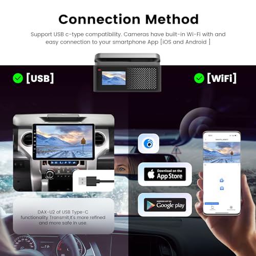 Dasaita Cámara de tablero USB 1080P para automóvil, cámara f