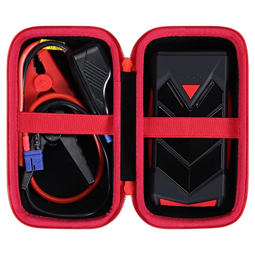 Aenllosi Estuche rígido de transporte compatible con NEXPOW