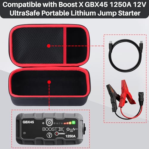 Estuche de almacenamiento compatible con Boost X GBX45 1250A